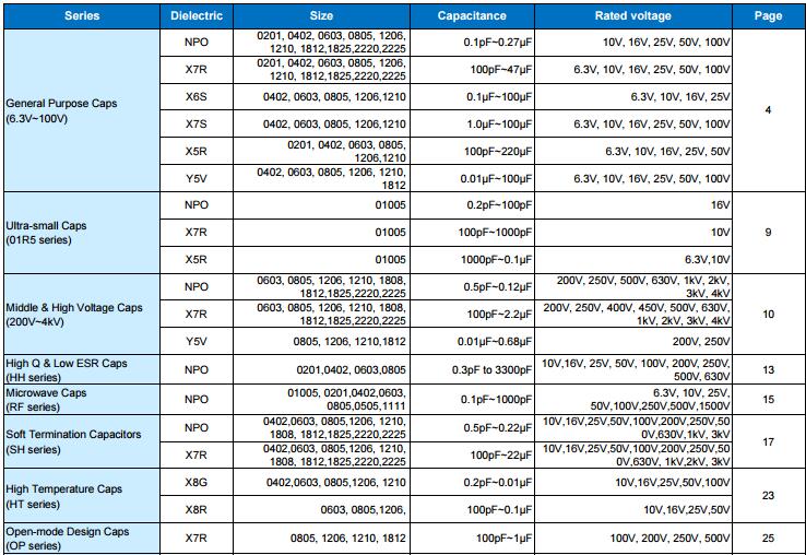 產(chǎn)品詳細(xì)信息.jpg 產(chǎn)品詳細(xì)信息.jpg