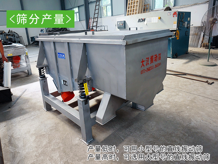 氰尿酸直線振動篩 氰尿酸直線振動篩