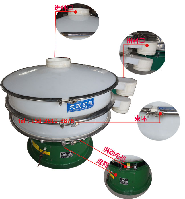 1000型防腐塑料旋振篩細節圖 1000型防腐塑料旋振篩細節圖