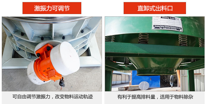 直排式出料口，可快速排料，產量大