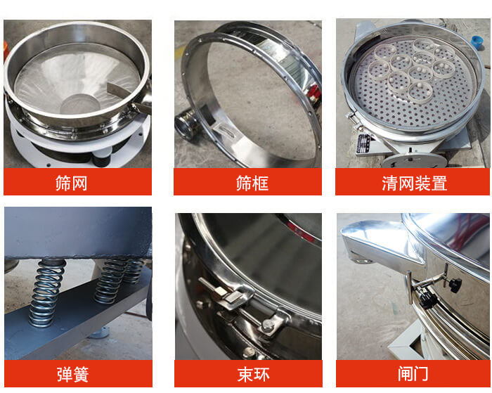 直排篩主要結構：篩網，篩框，清網裝置，彈簧，束環，閘門等。