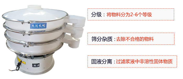 600型聚丙烯振動篩優(yōu)勢:分級:將物料京分為2-6個等級。篩分雜質(zhì):去除不合格的物料。固液分離:過濾漿液中非溶性固體物質(zhì)。
