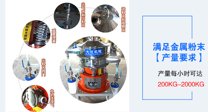 金屬粉末氣體保護振動篩